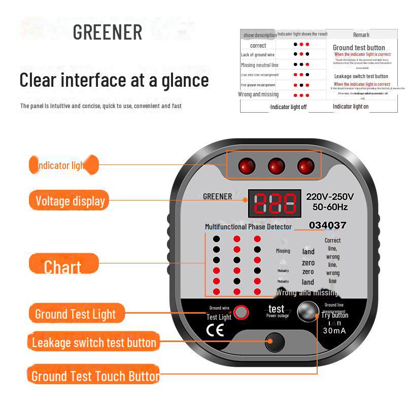 Green Forest Multi-Function Power Detector Plug - Polarity, Leakage, and Ground Wire Tester