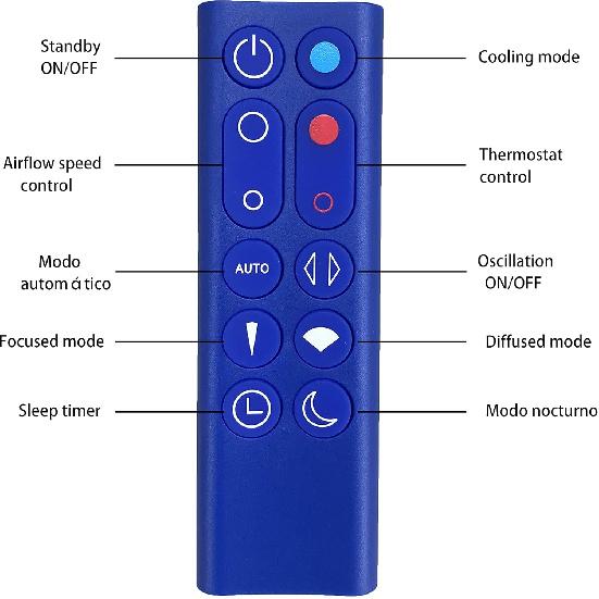 Replacement Remote Control for Dyson HP02 HP03 Pure Hot + Cool Air Purifier Heater Heat/Cool Fan