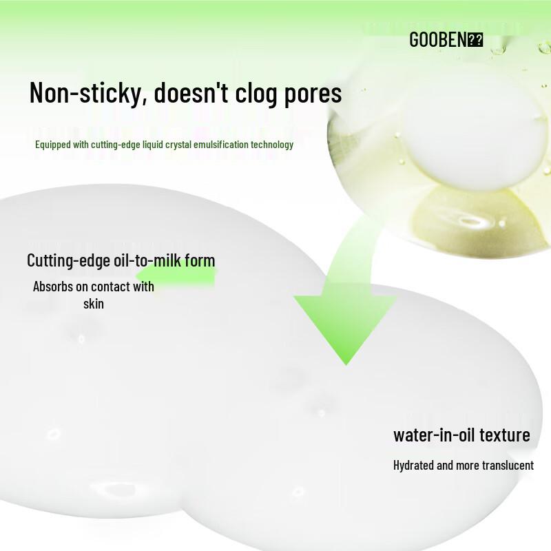 Guben Anti-Wrinkle Oil-Infused Mask