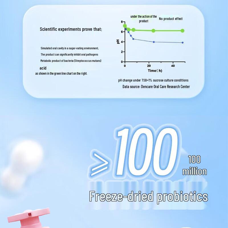 Leng Suan Ling Beilele Anti-Cavity Children's Pump Toothpaste