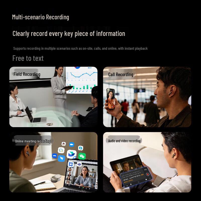 iFLYTEK AI Translation Noise-Cancelling Bluetooth Earphones Pro 3
