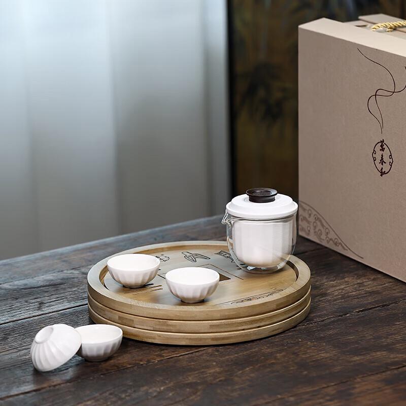 Wanchunhe  Wealth and Prosperity  Chinese Tea Set