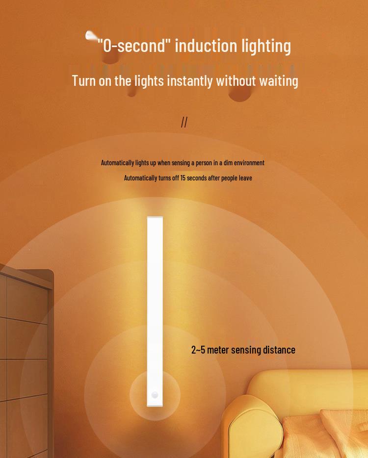 Smart Wireless Motion Sensor LED Night Light Strip for Home, Hallway, and Wardrobe