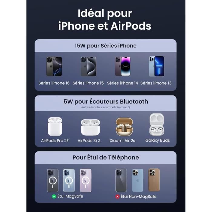 Chargeur Induction - UGREEN - MagFlow 2 En 1 - 15W Pour iPhone - 5W Pour AirPods - Qi2 Certifié