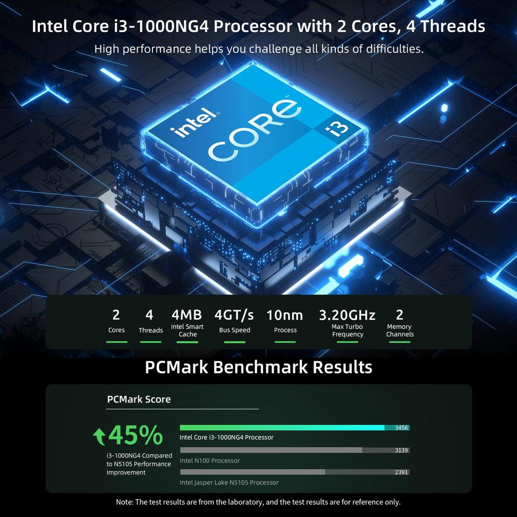 Mini Pc BMAX B6 PLUS 12G+512G SSD Intel Core i3-1000NG4 Processor Intel Iris Plus Graphics Window 11