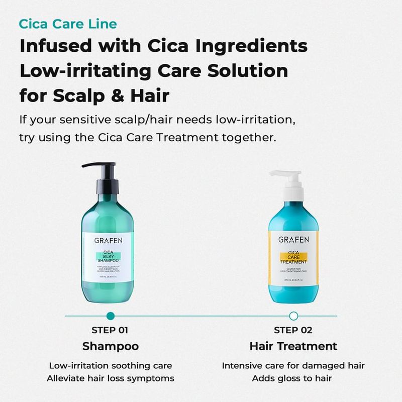 GRAFEN - Cica Silky Shampoo