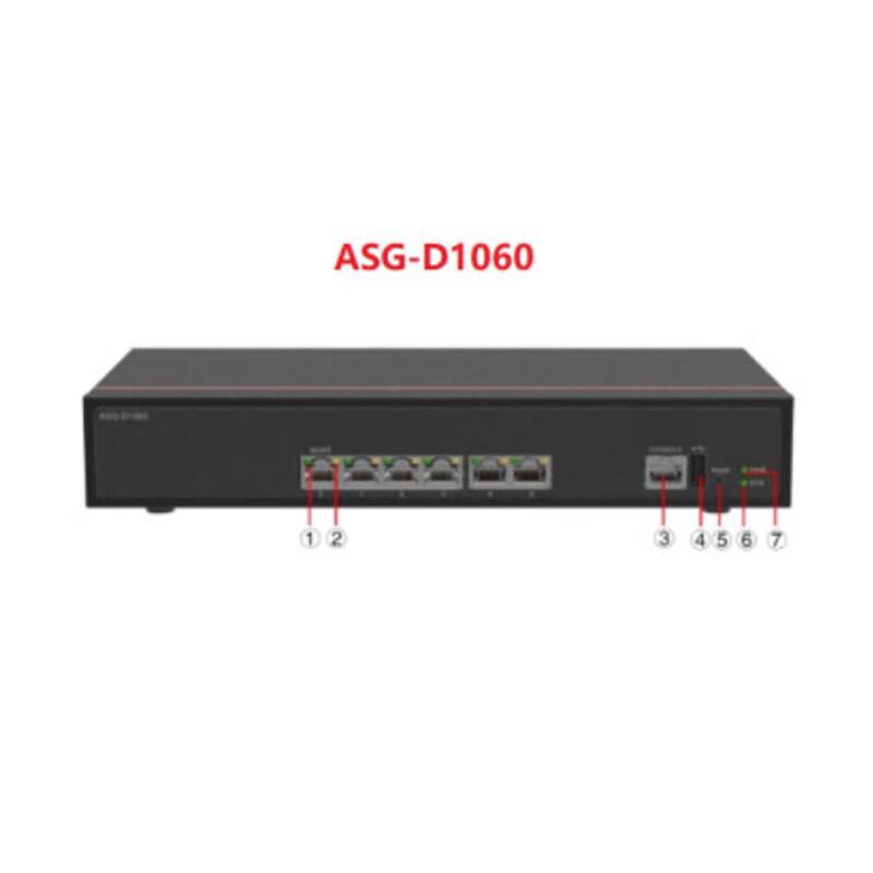 

Huawei ASG-D1060 Internet Behavior Management Security Device