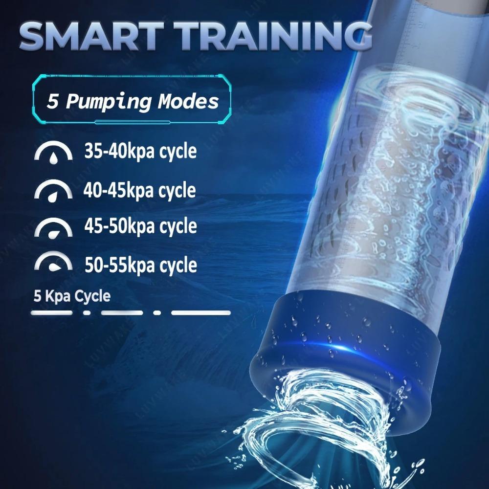 Electric Penis Pump for Enlargement Extend Erection Automatic Male Masturbator Cup Sex Toys for Men 5 Suction Levels Vacuum Pump