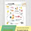 Haiyue Bilingual Baby Sound Book: Early Learning & Cognitive Picture Encyclopedia