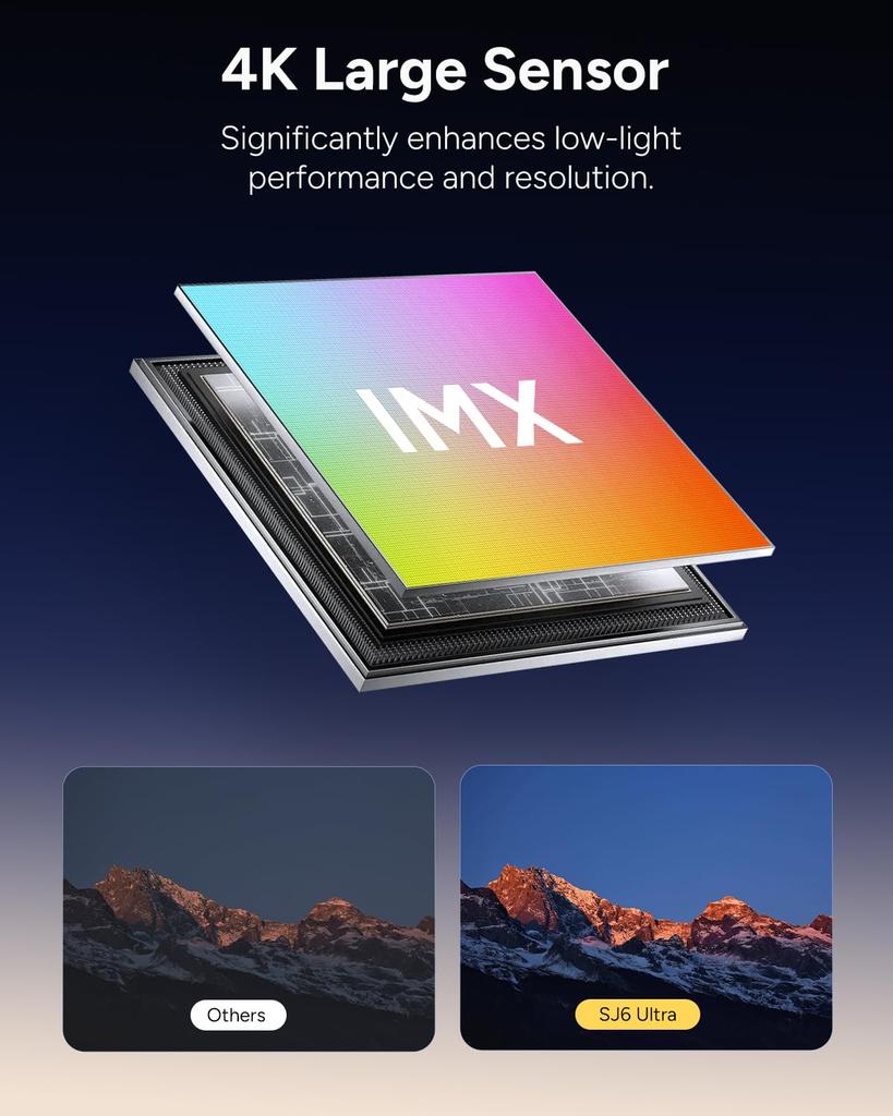 SJ6 Ultra Action Camera 4K 20MP Dual Display Lens Image Stabilization Dual Touchscreen 77g Lightweight Design Voice Control Portrait Shooting Dash Cam