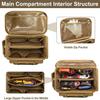 Heavy Duty Tool Bag 14Inch, Portable Two Way Zipper Tool Box Organizer Storage, Toolbox Organization Padded Handle Toolbag