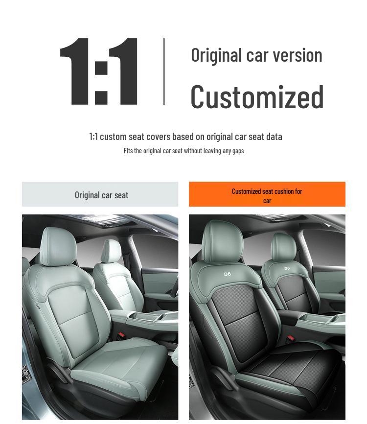 Roewe D6 Car Seat Covers 2025: Premium Edition 450km & Comfort Edition 520km Full Coverage Cushions