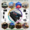 12V-220V/110V 300W Car & Home Inverter with Dual USB and Display