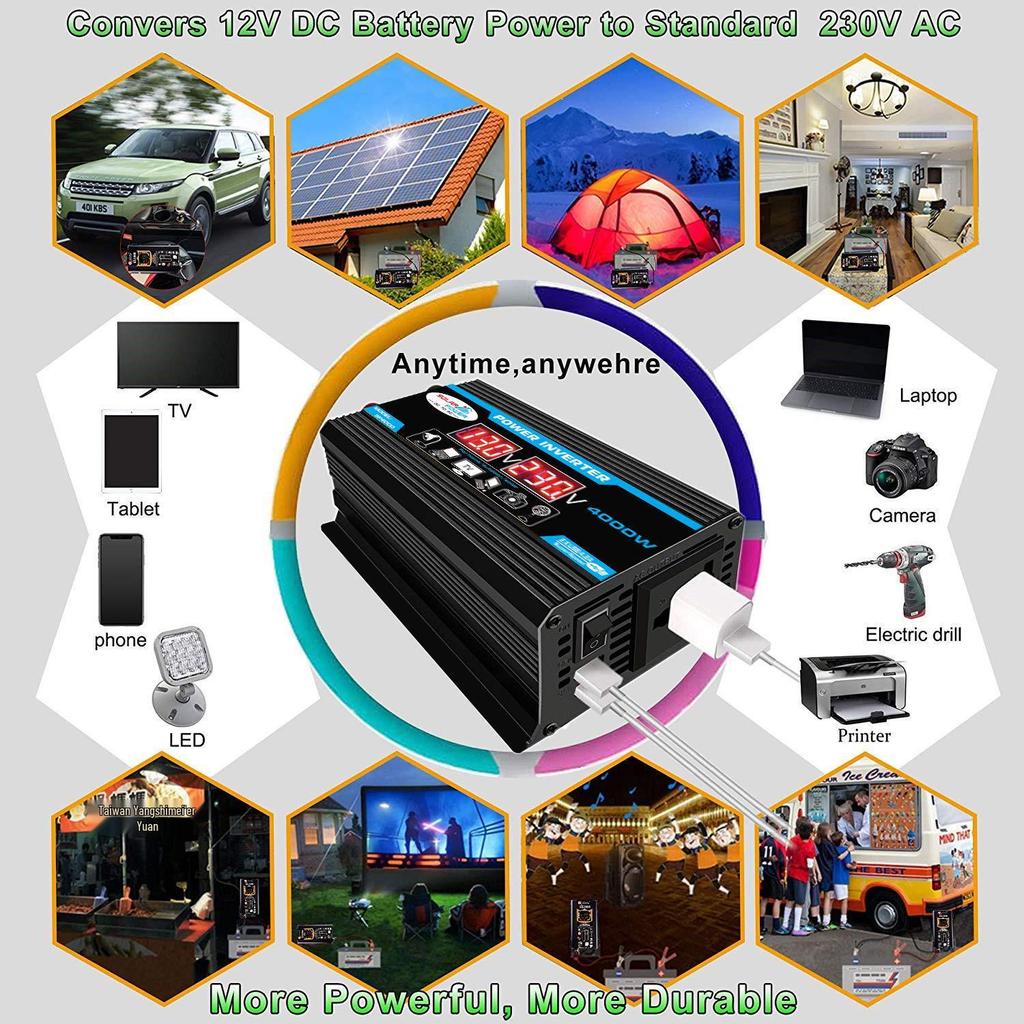 12V-220V/110V 300W Car & Home Inverter with Dual USB and Display