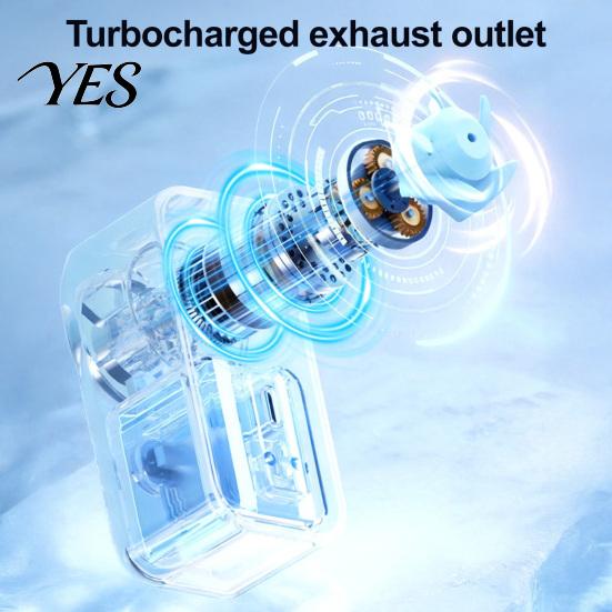 Fast Charging Fan Mini Handheld Fan, Transparent Cyber Portable Small with Digital Power Display Display, 3 Speed USB Rechargeable Pocket for