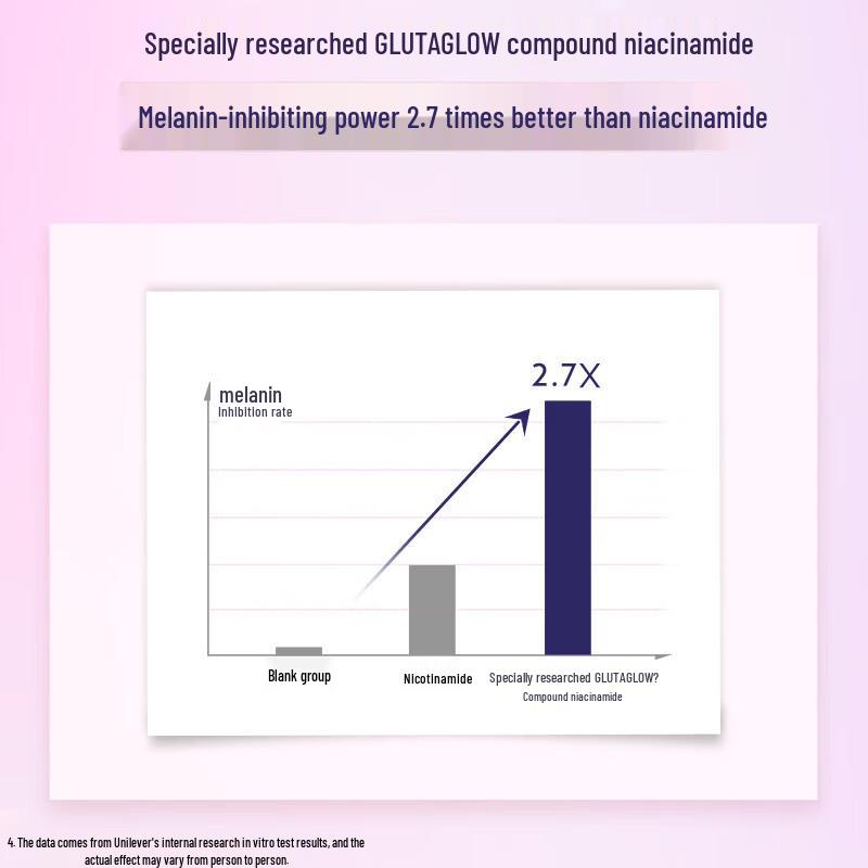 Nawilżający i rozjaśniający balsam w formie esencji Vaseline