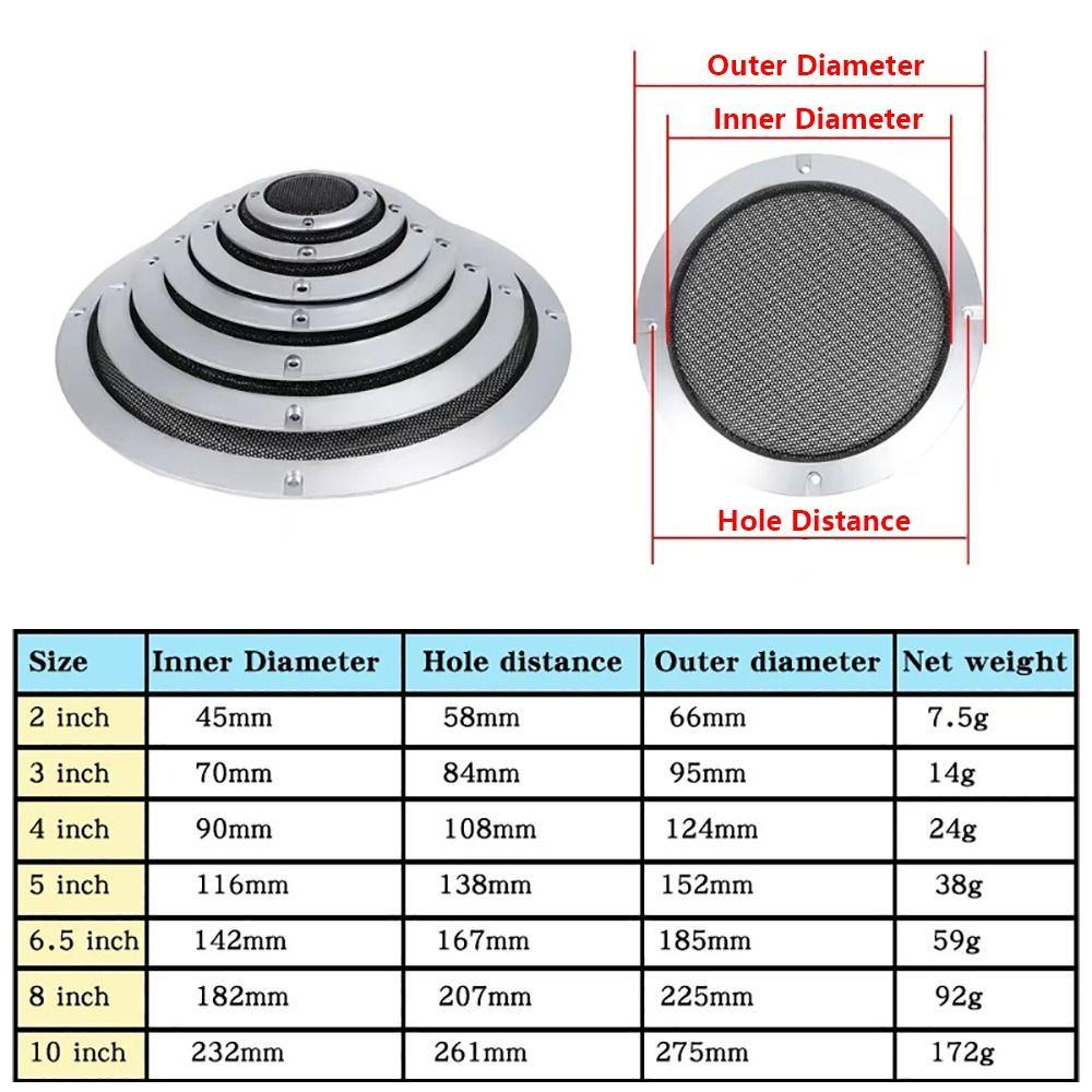 1Pcs 2/3/4/5/6.5/8/10 inch Speaker Net Cover Metal Iron Wire Grilles High-grade Speakers Plastic Frame Enclosure Decorative Mesh