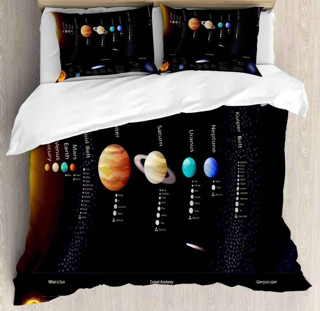 Solar System Duvet Cover Set Boys Girls Outer Space Galaxy Bedding Sets Universe Planets Comforter Cover Astronomy Queen Bedding