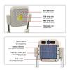 Solar Work Light Outdoor Tent Light Portable Portable USB Rechargeable Floodlight Camping Light