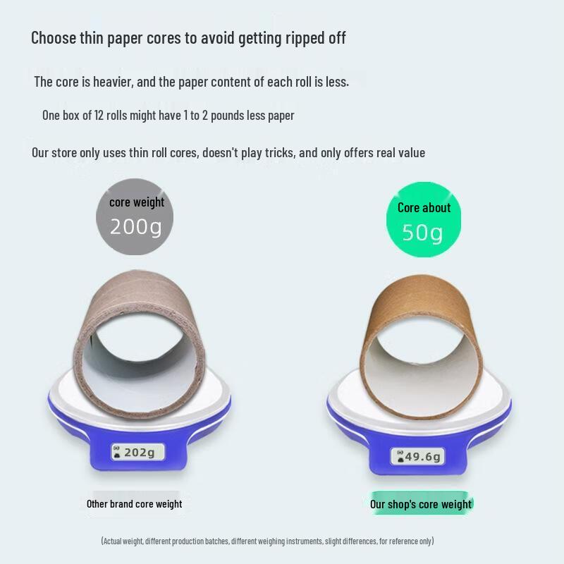 JingJingRS Commercial Double-Layer Jumbo Roll Toilet Paper