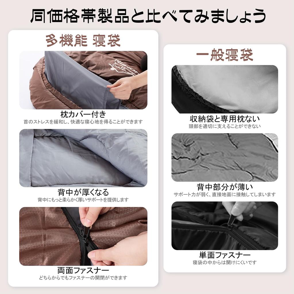 Homiin Sleeping Bag for Winter and Includes 1kg Comfortable Temperature Range Ideal for Car Guest Disaster Outdoor Easy Storage Bag Included