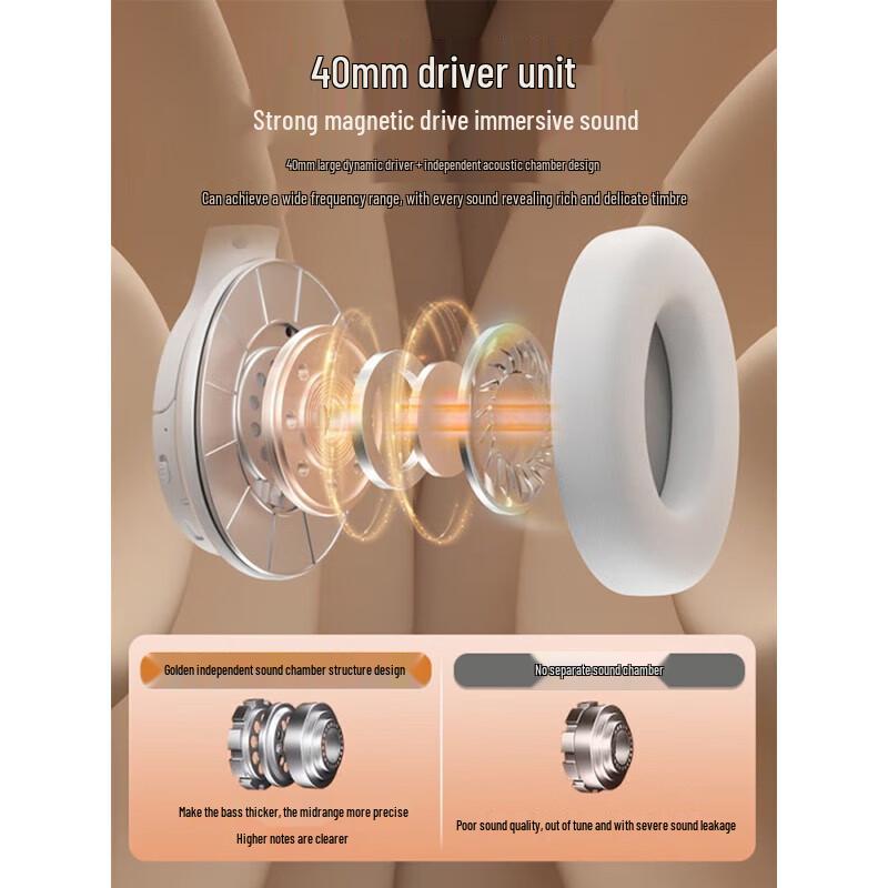 Lenovo TH40 Wireless Noise-Cancelling Headphones