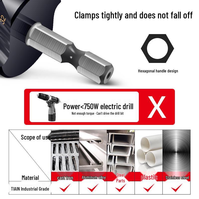 Cobalt Multifunctional Step Drill Bit for Hard Metals and Stainless Steel