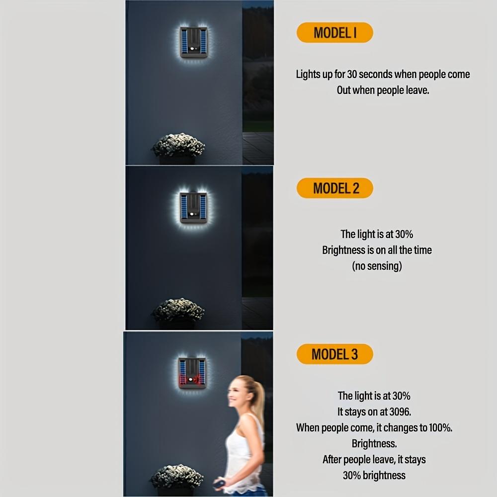 Outdoor Klappbare Solarleuchte mit Bewegungssensor Wandleuchte 120° Weitwinkelbeleuchtung Solar-Wandleuchte 3 Beleuchtungsmodi IP44