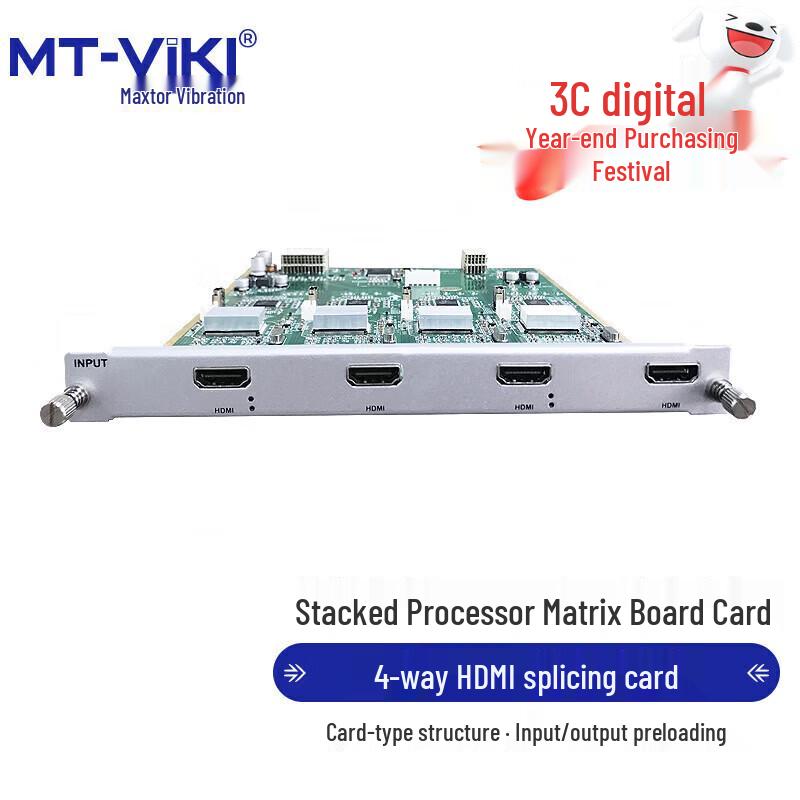 MT-viki 4-Channel HDMI Video Processor Output Card