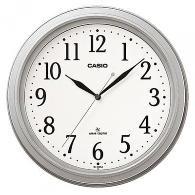 Großuhren – Wanduhren