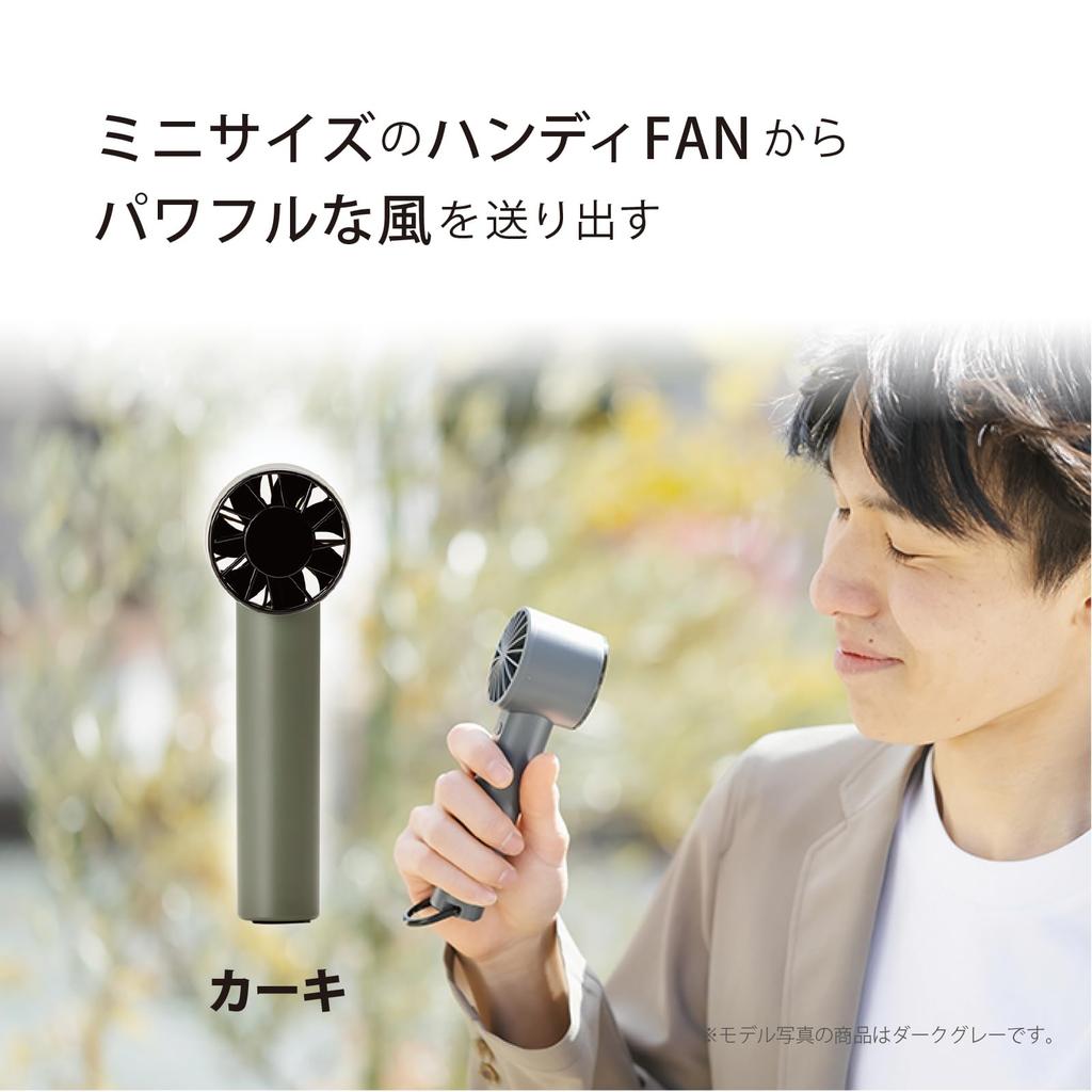 [Newest Model in 2025] Topland HANDY FAN Portable Fan, Compact, Powerful, with Display, Carabiner, USB Charging, Type-C, Car Key, SF-HF25KK