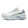 Saucony Shift Flow Daily Versatile Commuting Durable Low-Top Running Shoes Unisex sneaker White Blue S28223-1