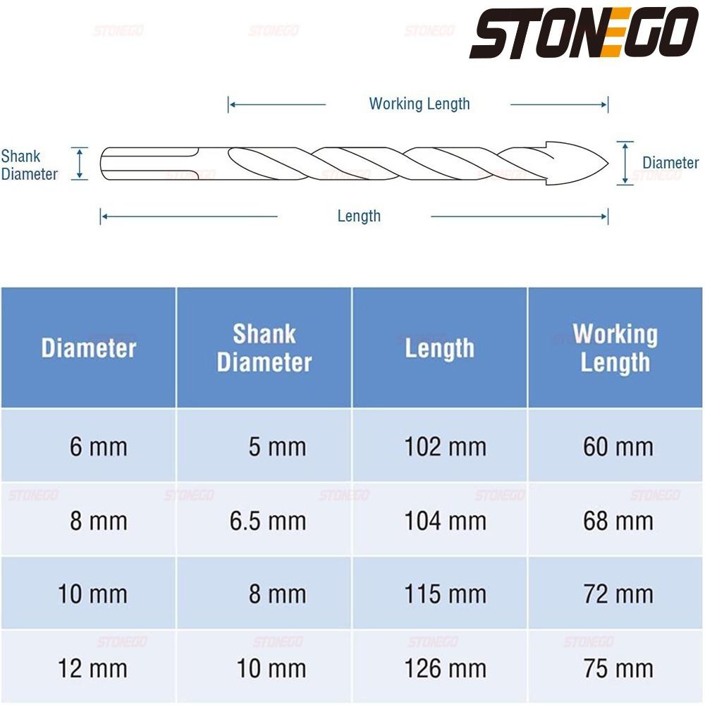 STONEGO Tungsten Carbide Tip Drill Bit Multi-Material Drill Bit for Tile, Concrete, Brick, Glass, Plastic and Wood