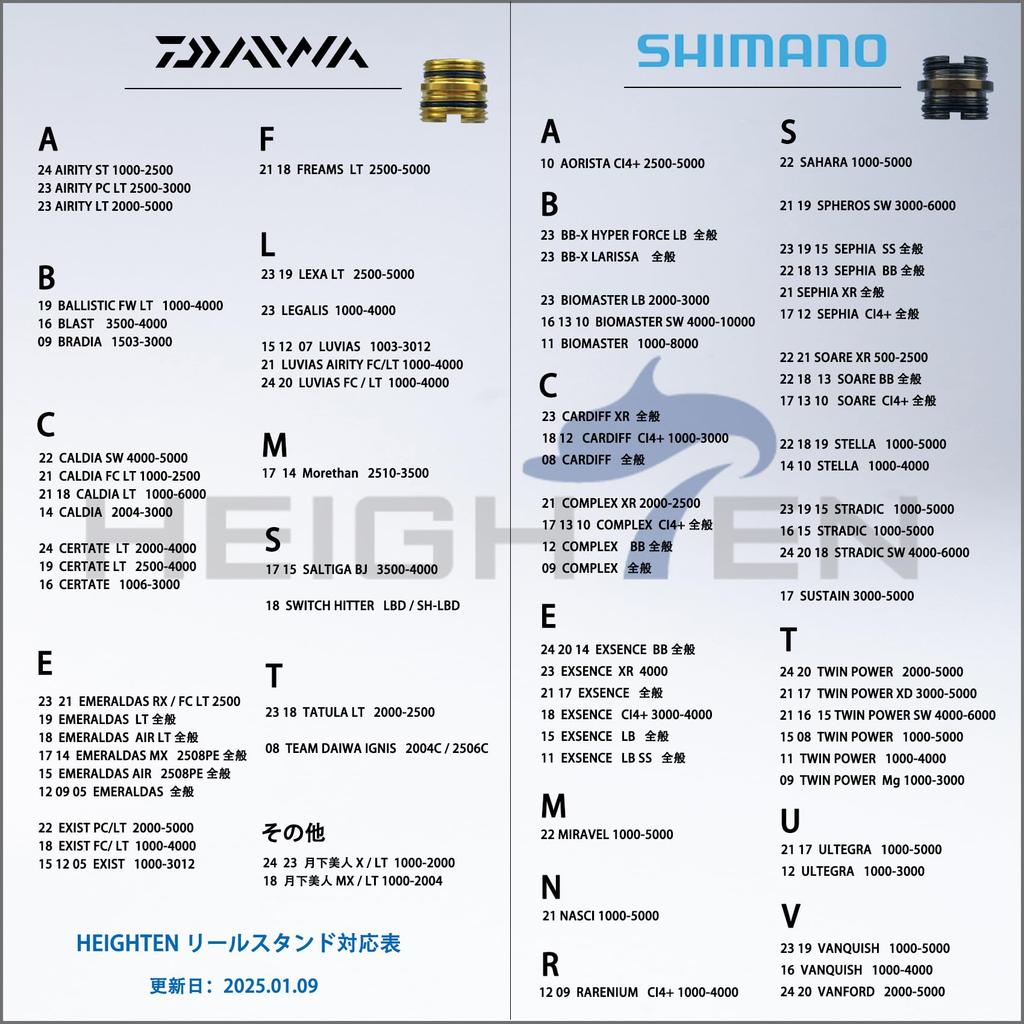 HEIGHTEN Reel Stand be Shimano Daiwa Spinning Reel Universal Luminous Hook Keeper Line Stopper 38/48mm "Cannot folded" (SHIMANO) (DAIWA) (Turquoise &