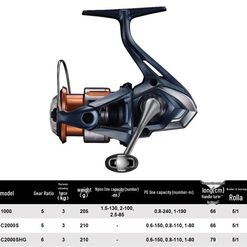 

Спінінговий котушка SHIMANO NASCI, Далекий заброс, Кутовий бортик, Котушка для приманок 25/21 NASCI