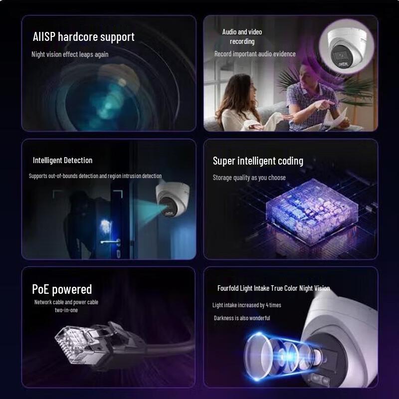 Hikvision 4MP POE Plně barevná Dome IP kamera