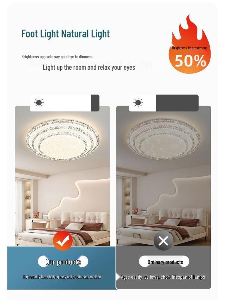 Ultra-bright Modern LED Crystal Ceiling Light for Bedroom and Living Room