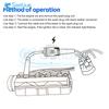 Car Checker Ignition Coil Tester Spark Plug Tool Spark Plug Tester Ignition Spark Tester Car Auto Tester 12V Diagnostics Tool
