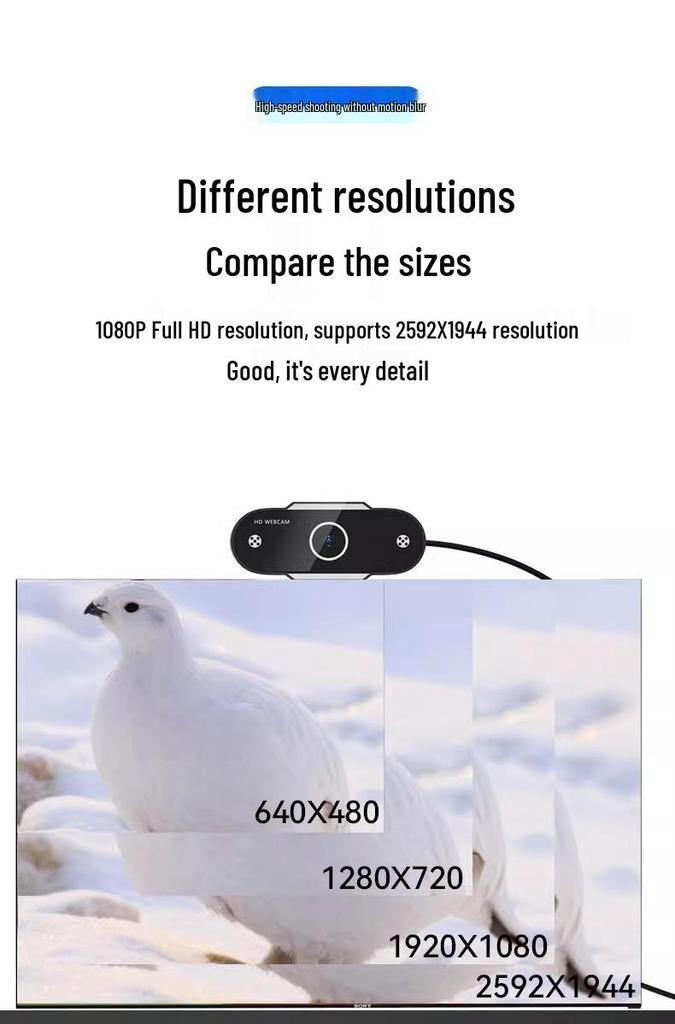 HD Webcam for Online Classes, Exams, Streaming, or Home Use on Desktop & Laptop