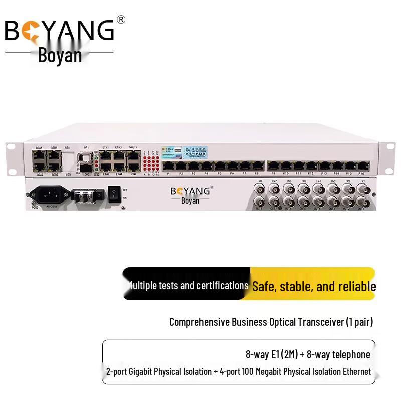 BOYANG Multifunctional Integrated Optical Transceiver