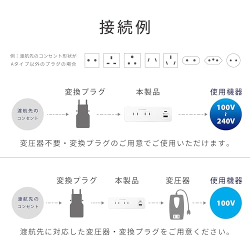 Kashimura Domestic/International Power Strip, 100-240V Input, AC4, USBA+C, PD20W, 1m, Auto-Discrimination, Reversible [4 AC Outlets, Total 1400W / 2 U