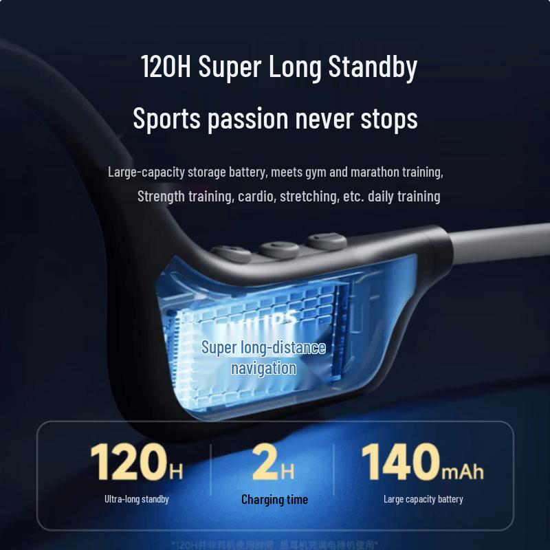 Philips TAA1708 True Wireless Open-Ear Sport Headphones