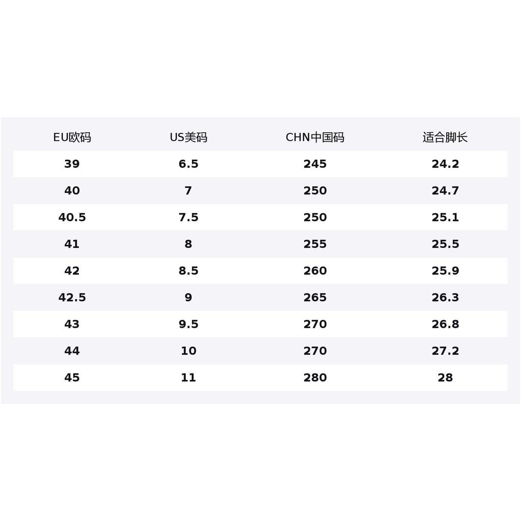 Anta Breaking Bamboo Abrasion Resistant Cushioning Low top Skateboard Shoes Men's 112618015-4