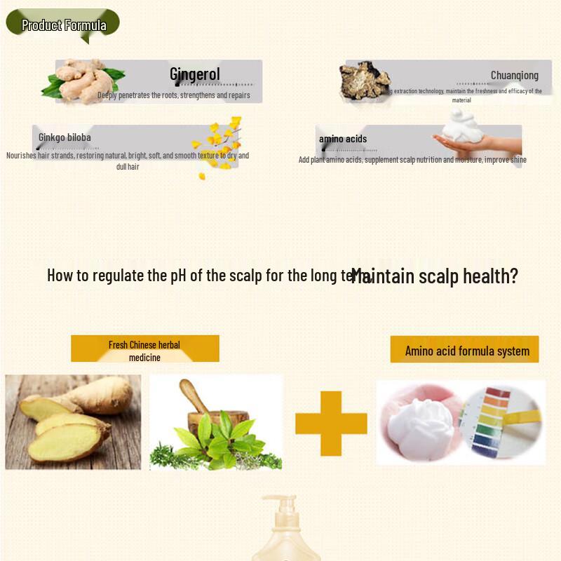 Bawang Ginger Amino Acid Strengthening Shampoo