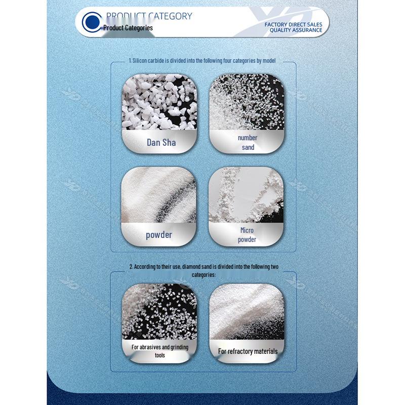 FPW Sandblasting Media for Polishing and Rust Removal on Steel, Aluminum, and Molds
