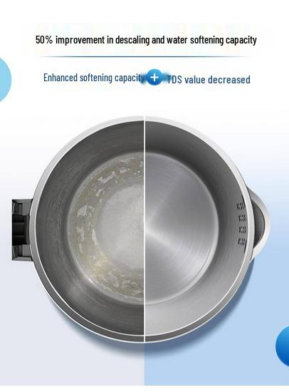 Compatible Filter Cartridge for BR1TA Water Purifier - Home Version Descaling Pitcher Filter