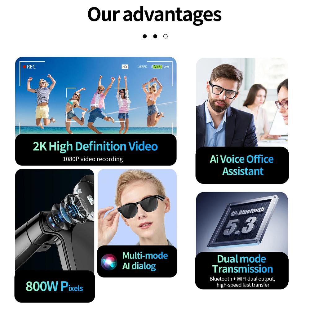 2-in-1 4K Smart AI Brille 800 Megapixel AI Aufnahme Kamera HD Foto Video Sprachanruf Übersetzung Wasserdicht Bluetooth AI Brille