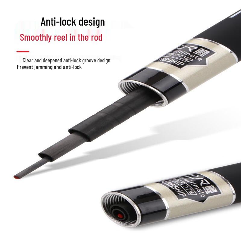 Brangdy Multi-Positioning Taiwan Fishing Rod