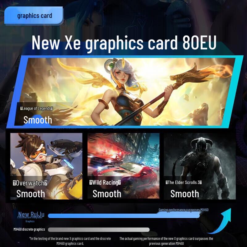 Lenovo Xiaoxin Pro 16 2024 Flagship Laptop (CN Version)