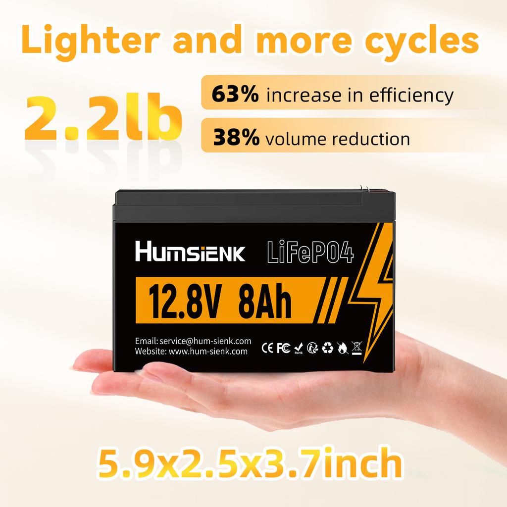 Humsienk Lithium Iron Phosphate Battery 12V 8Ah Grade A Cells Rechargeable Lightweight Home Energy Storage Backup Power